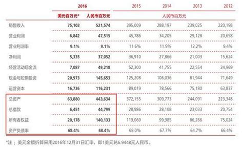 68是什麼意思|68什麼意思